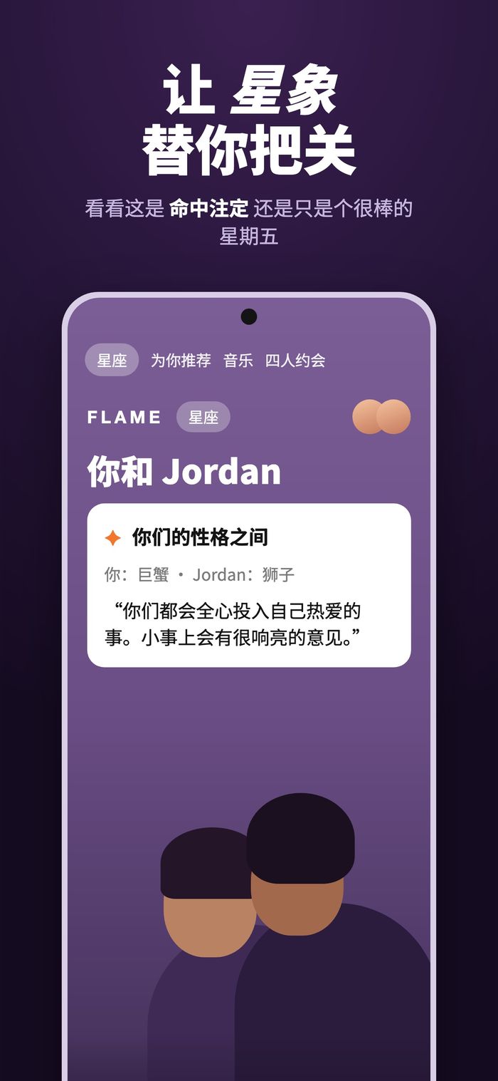 Flame 的星盘页面，在「你们的性格之间」标题下比较两张星盘